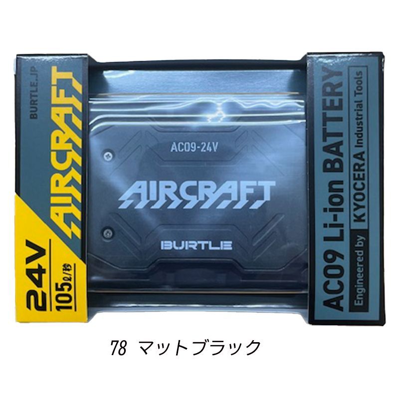 版