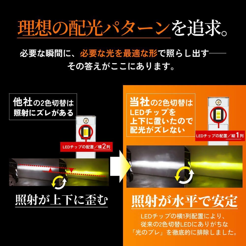 2900円OFF】限定セール【送料無料】HID屋 LED 爆光 2色切替フォグ