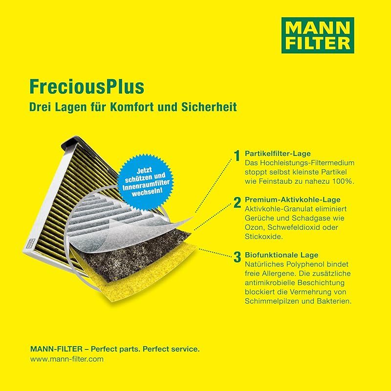 マンフィルター MANN