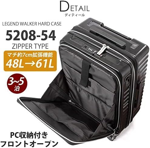 スーツケース ファスナー