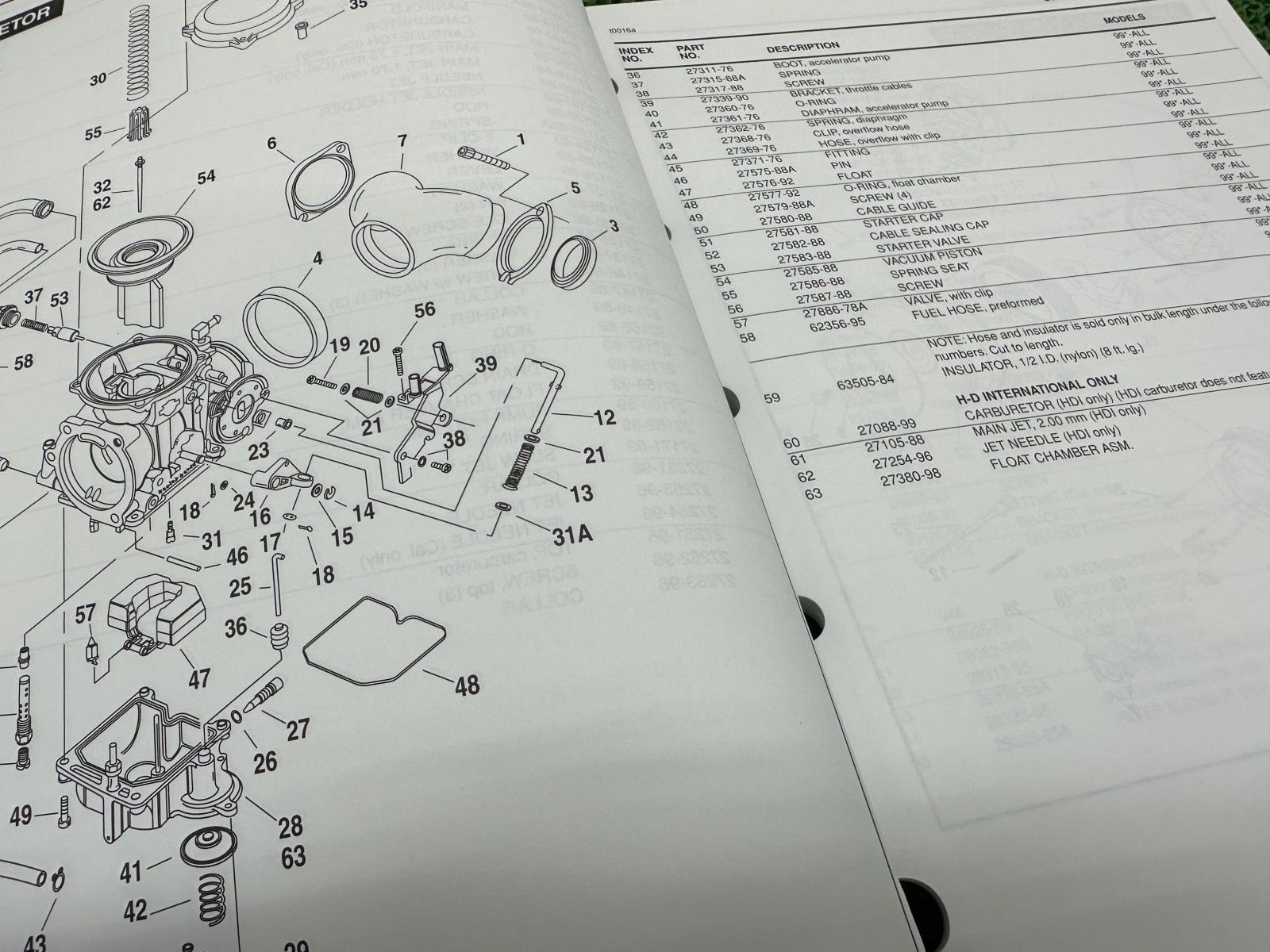 ソフテイル パーツリスト 英語版 ハーレー 正規 バイク 整備書 1999年ソフテイルモデル パーツカタログ Ts FFCRYSTALESIA_COM