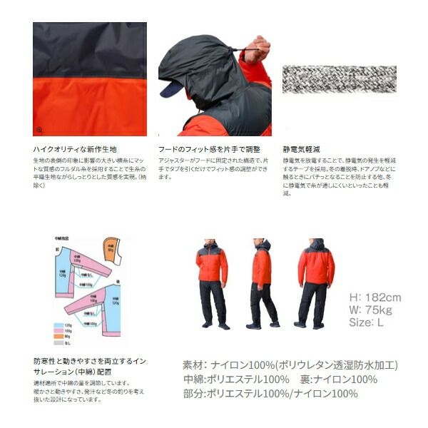 ≪'24年9月新商品！≫ シマノ ベーシックインサレーション