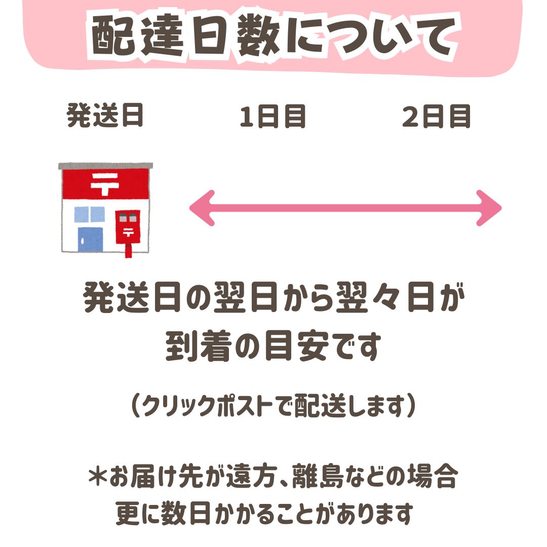 のサムネイル