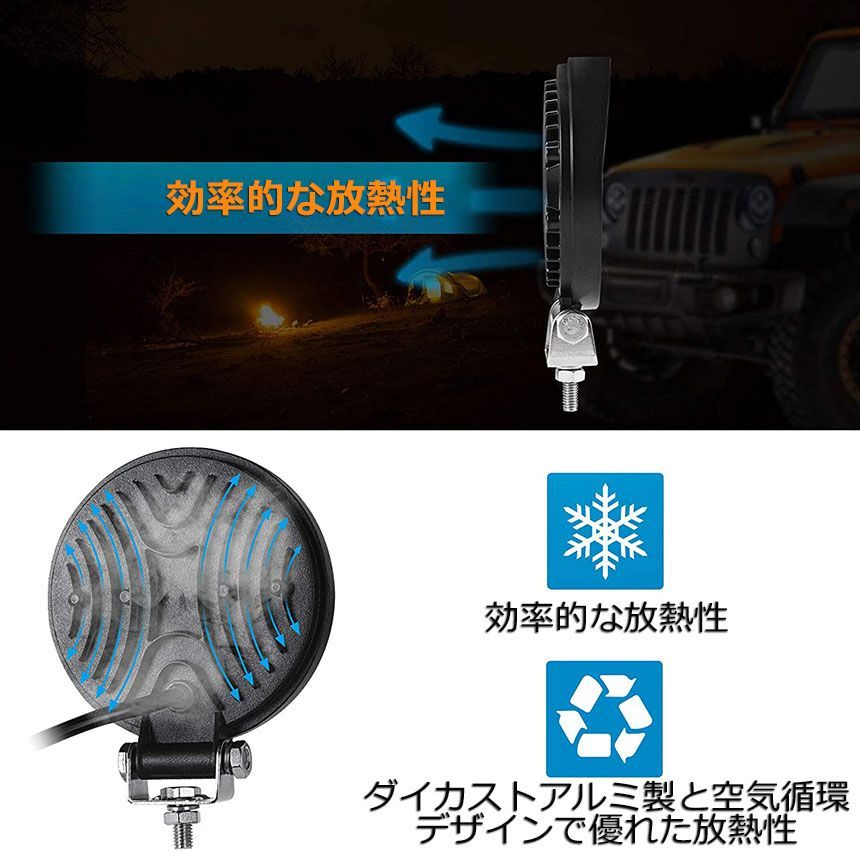 72W LED作業灯 ワークライト デッキライト8個セット LED投光器 72w 12v