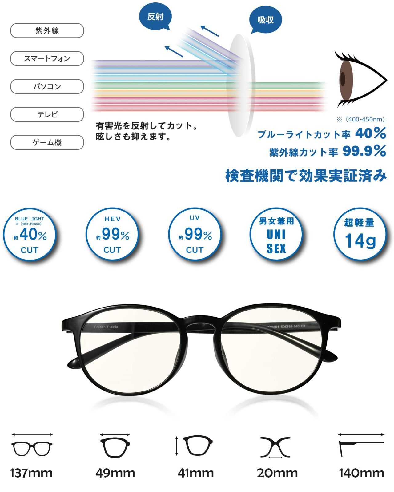 JIS規格40% UVカット99.9%