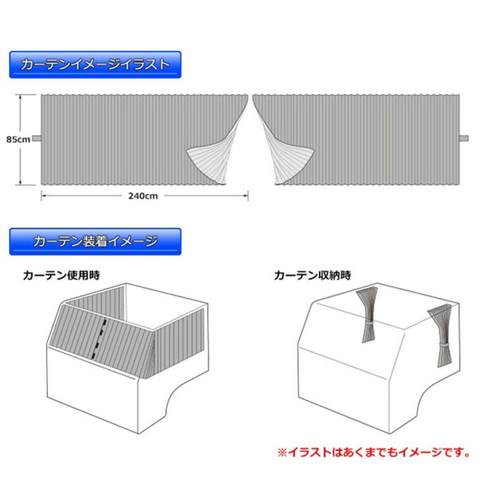 ベッドリア