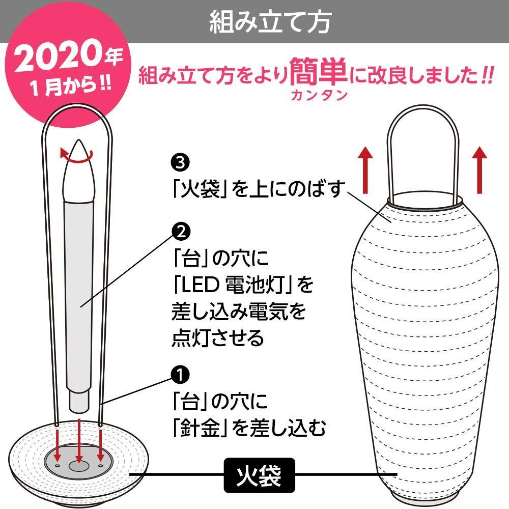 特価】仏壇屋 滝田商店 【盆提灯・お盆用品】 コンパクト 初盆セット・新盆セット ３点セット ２－G (2．白紋天+桜ぼかし)◇ モダン盆提灯・初盆 飾り・新盆飾り・お盆飾り用品・初盆(新盆) の方に なセットです。【滝田商店発行 証明書付】 メルカリ