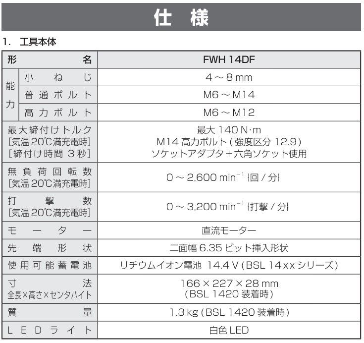 フルセット バッテリー