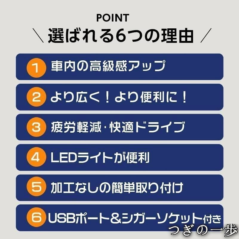 アームレスト