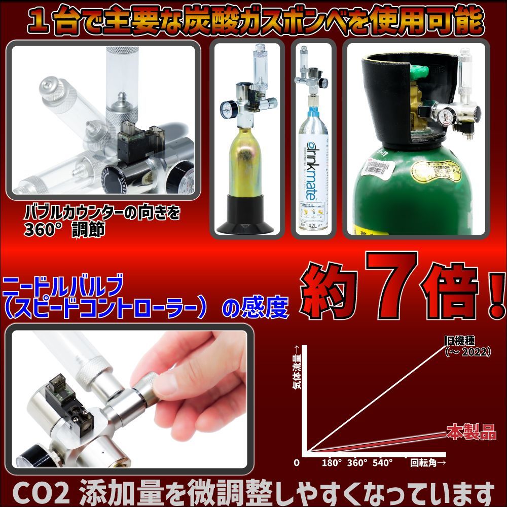 クリスタルアクア CO2レギュレーターSS-1GR02AB