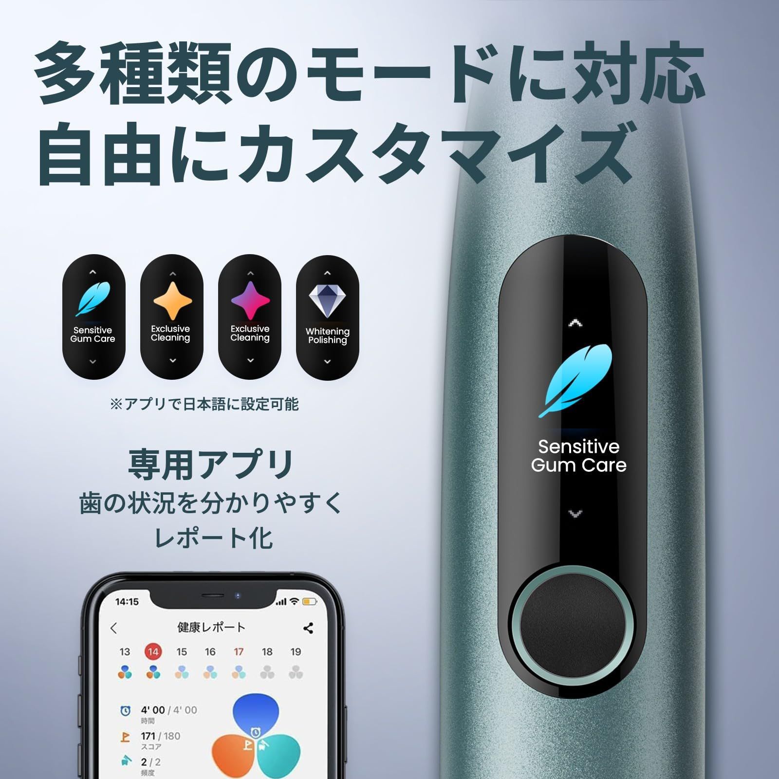 IPX7防水