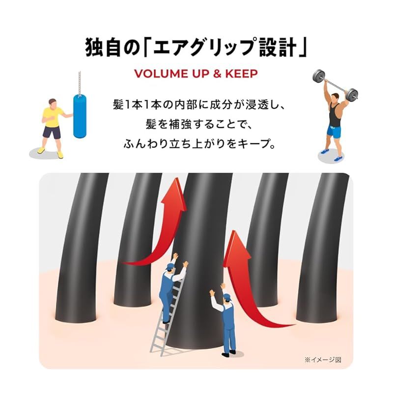 メンズ ボリュームアップ