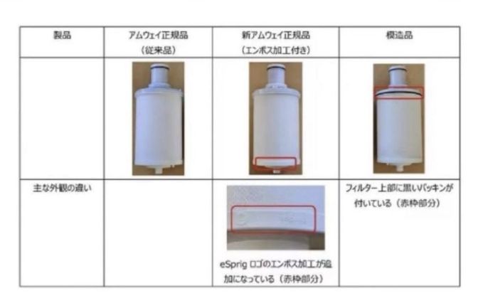 特価】アムウェイ eSpring浄水器II用 交換用カートリッジ 1本