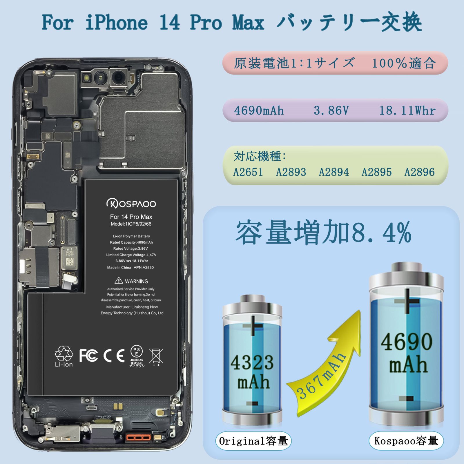 Kospaoo|iPower 互換Li-ionBattery