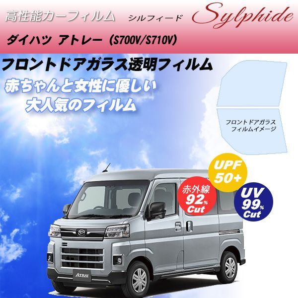ダイハツ アトレー (S700V/S710V)