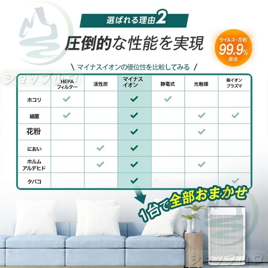 空気清浄機 花粉対策
