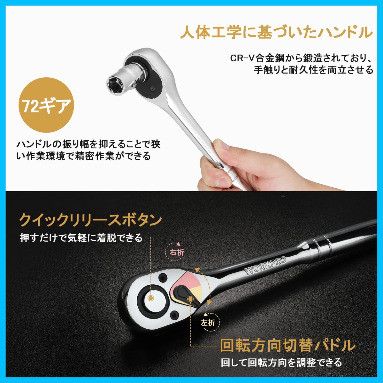 新着商品】WORKPRO ソケットレンチセット 差込角12.7mm 32点セット