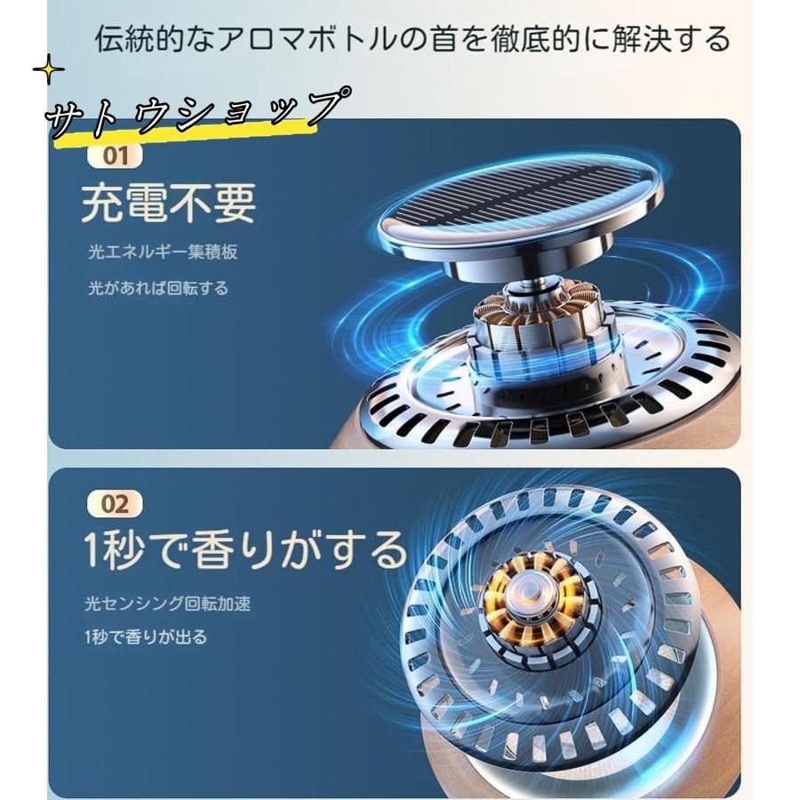 自宅