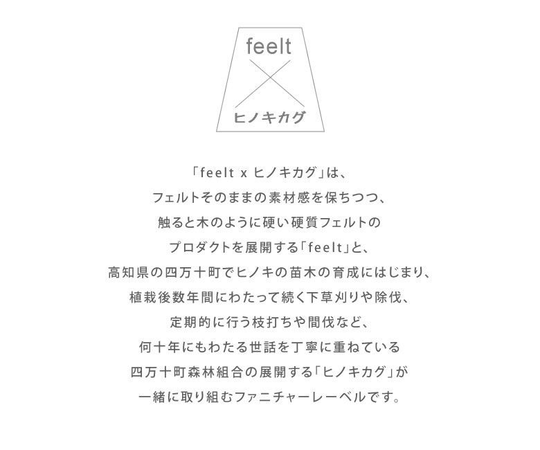 エコ リサイクル