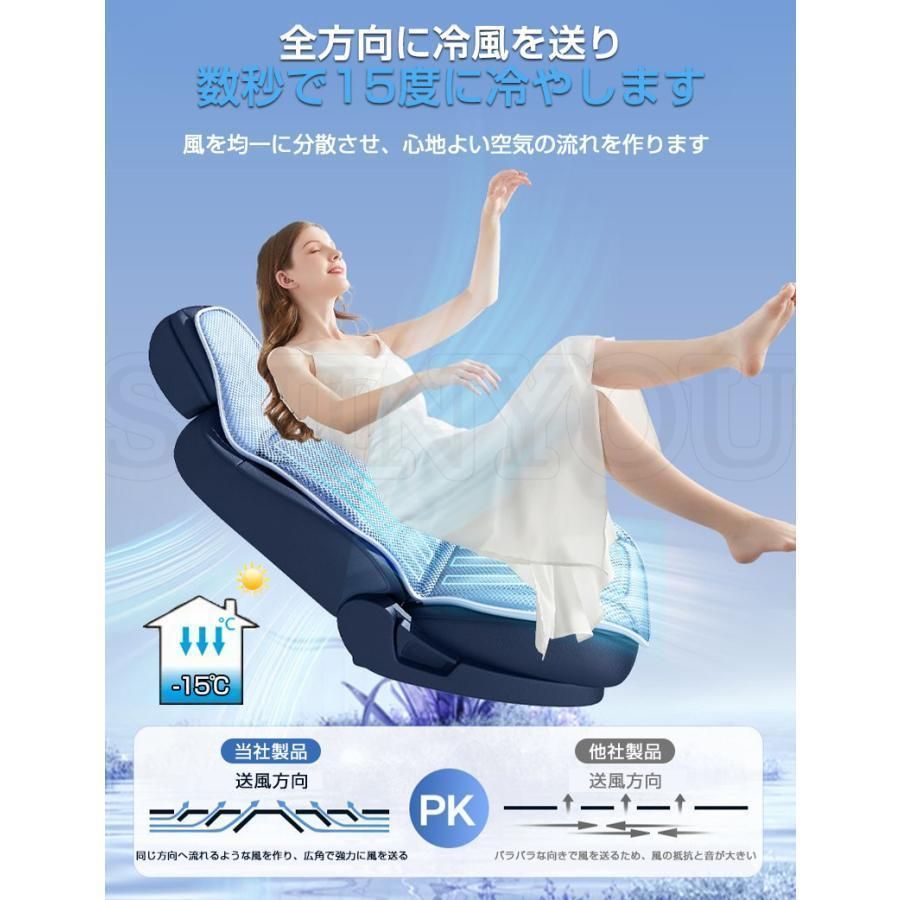 送風