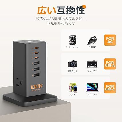 100W