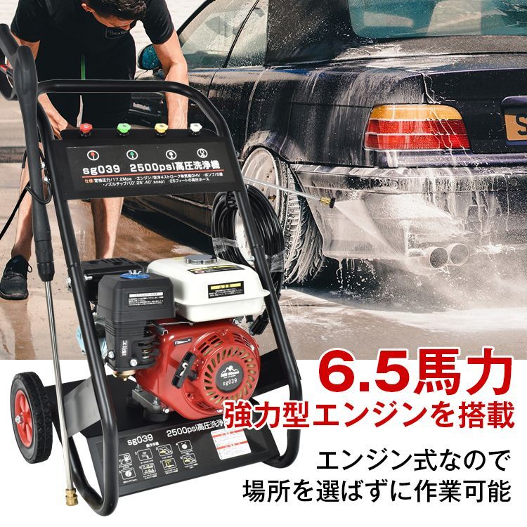 高圧ホース