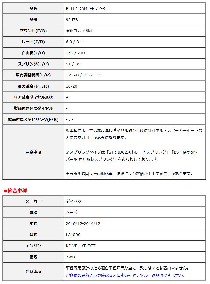 専用　20点 BLITZ ブリッツ 車高調 DAMPER ZZR ムーヴ LA100S 2010/12-2014/12