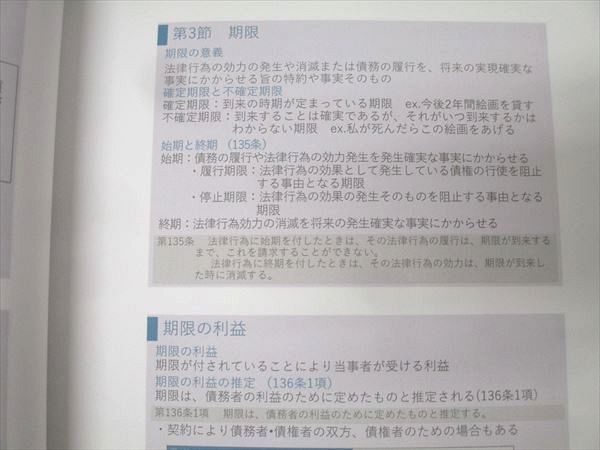 資格スクエア 司法/予備試験講座 論文問題集等 民法 逆算思考の司法予備合格術 2020年合格目標 6期 状態良 計5冊 075R4D 資格スクエア 司法/予備試験講座 論文問題集等 民法 逆算思考の