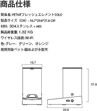 PETKIT