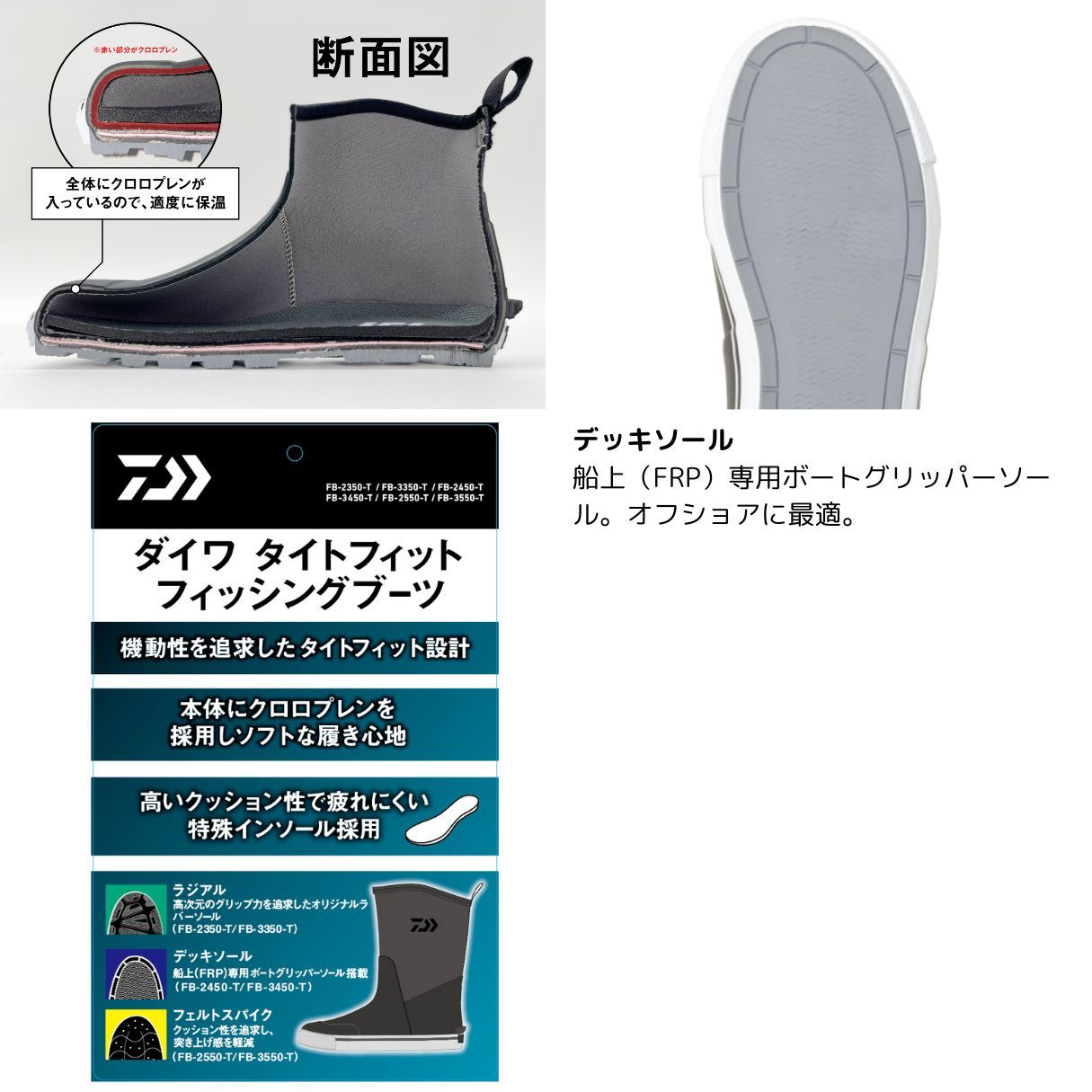 ダイワ FB-3450-T ダイワ タイトフィット フィッシングロングブーツ 