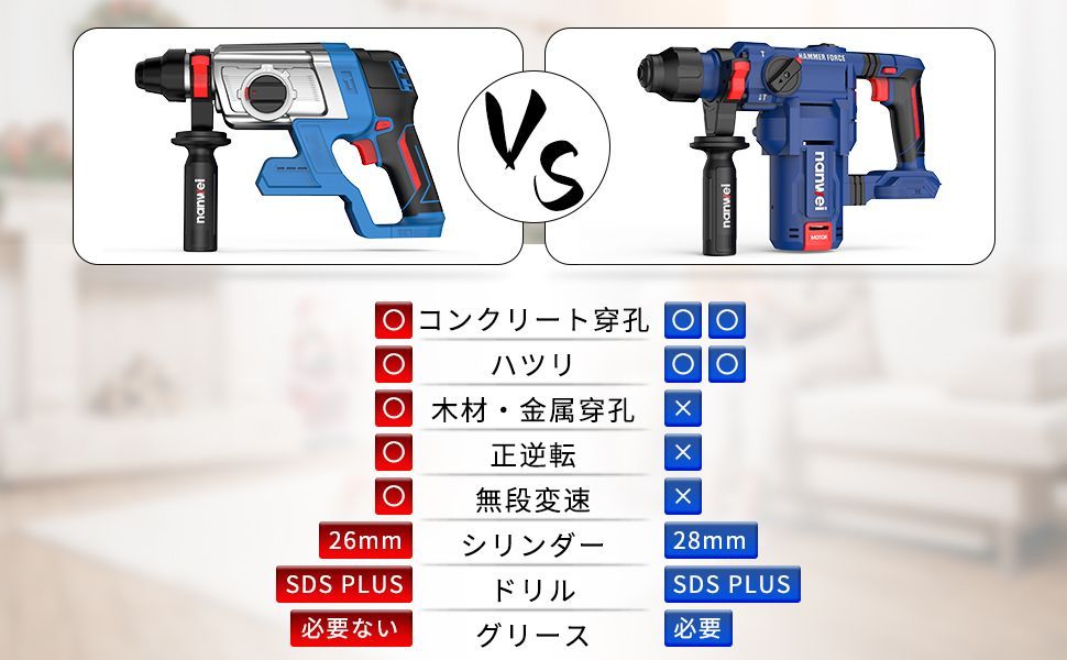 ハツリ 斫り