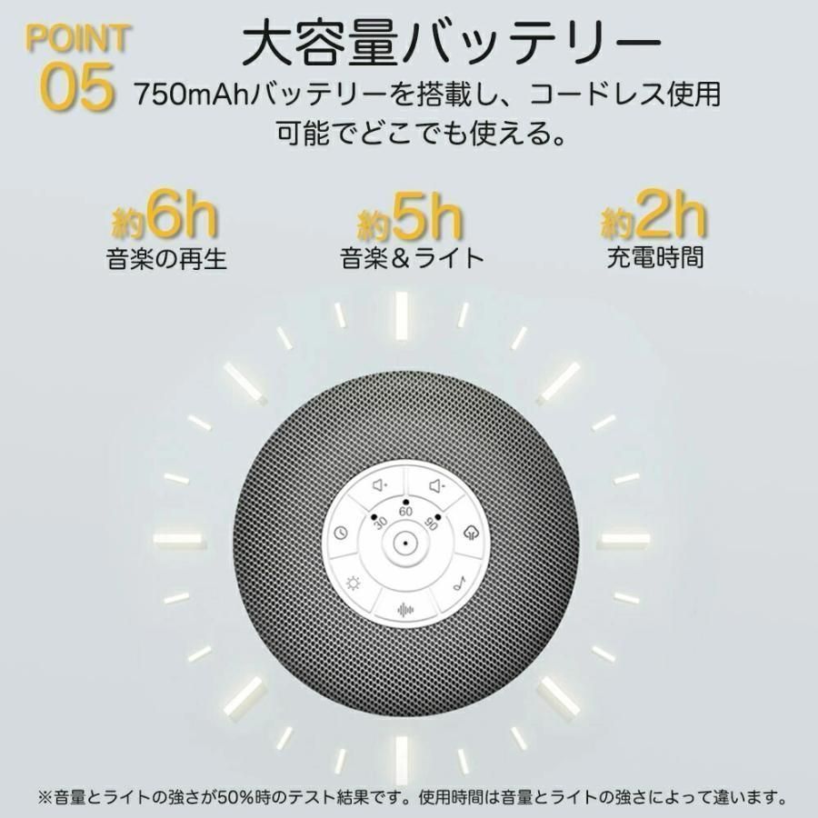 母の日 プレゼント