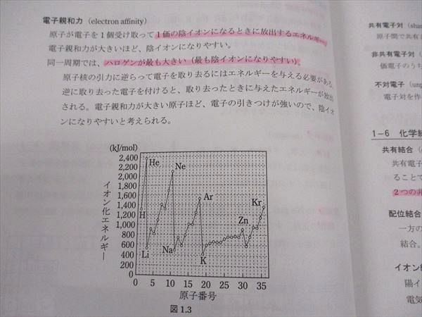 医学部学士編入対策講座 河合塾KALS | 2023年度実施試験対応 - 医学部