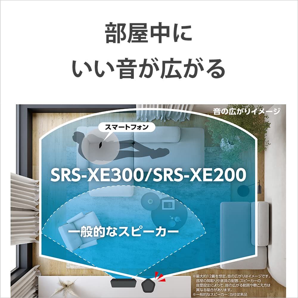 IP67|広いリスニングエリア|ハンズフリー通話|ロングバッテリー16時間|SRS-XE200