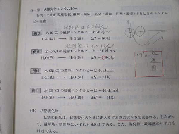 東進 東京大学 東大特進コース 東大化学 テキスト通年セット