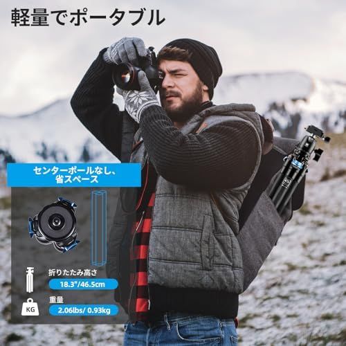 ツイストロック クイックリリースプレート