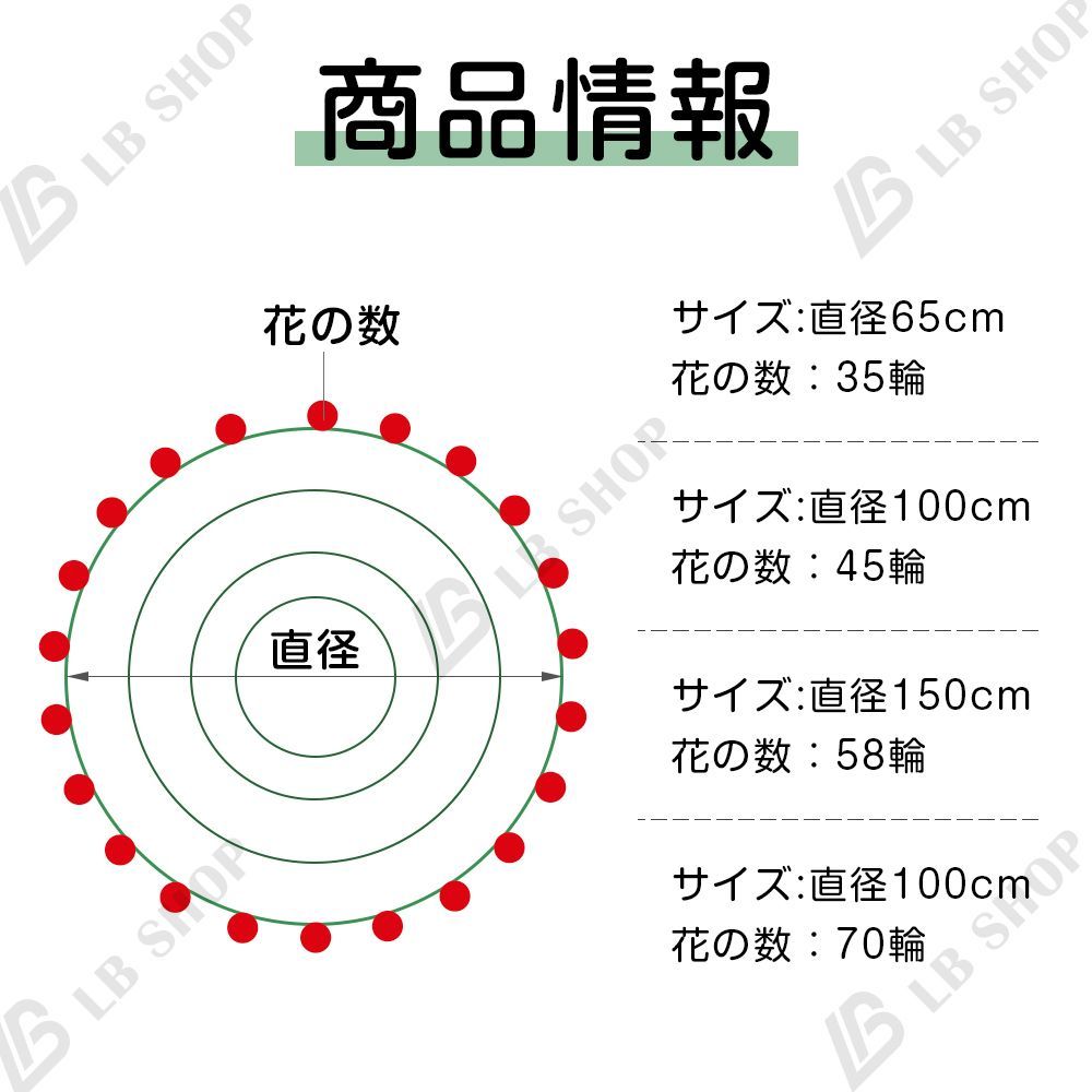花の毛布 バラの花束