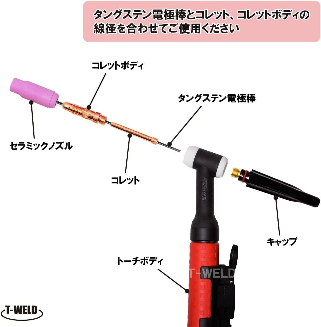 TOAN TIG電極棒 タングステン WC20 セリウム2%入り 2.4mm×150mm 10本セット