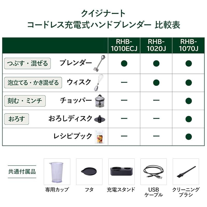軽量 RHB-1010ECJ