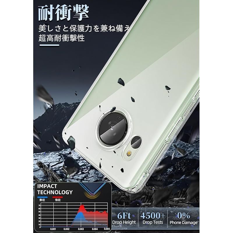 クリアケース8 Amazon | ZXZone Pixel 8 用 ケース カバー 半透明上品感 マット