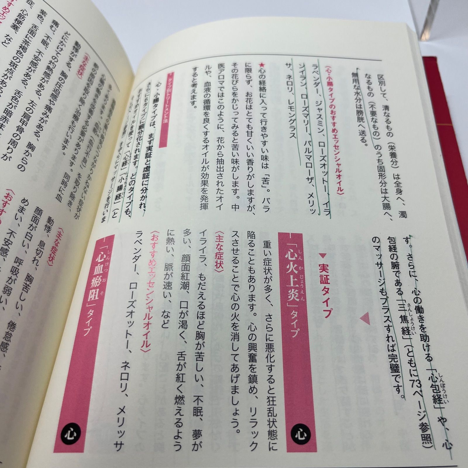 中医アロマセラピー家庭の医学書-大切な人を守るための30