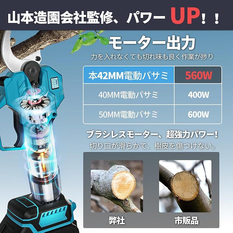 2025改良強化版 電動バサミ 電動剪定バサミ 剪定バサミ 18V切断径42mmのコードレス充電式剪定バサミ 3段階開き角度調節可 マキタ18V互換 4000mAh大容量バッテリー付き PSE認証取得済み 切断回数と残量表示ディスプレー ブラシレスモータ 1