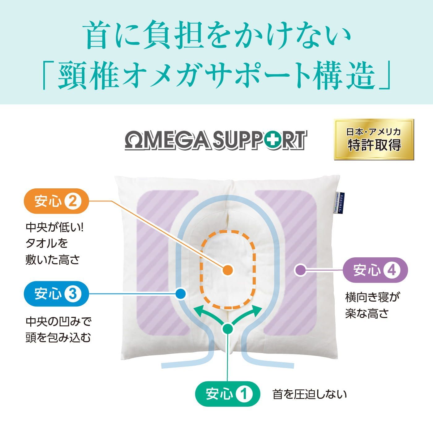 ドーナツ枕 大人用