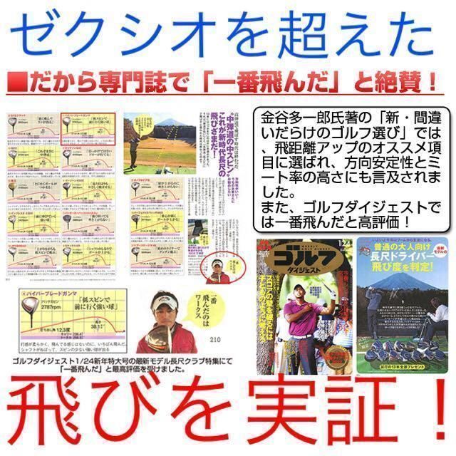 雑誌テストで一番飛んだ！ワークスゴルフハイパーブレードΓ ドラコン