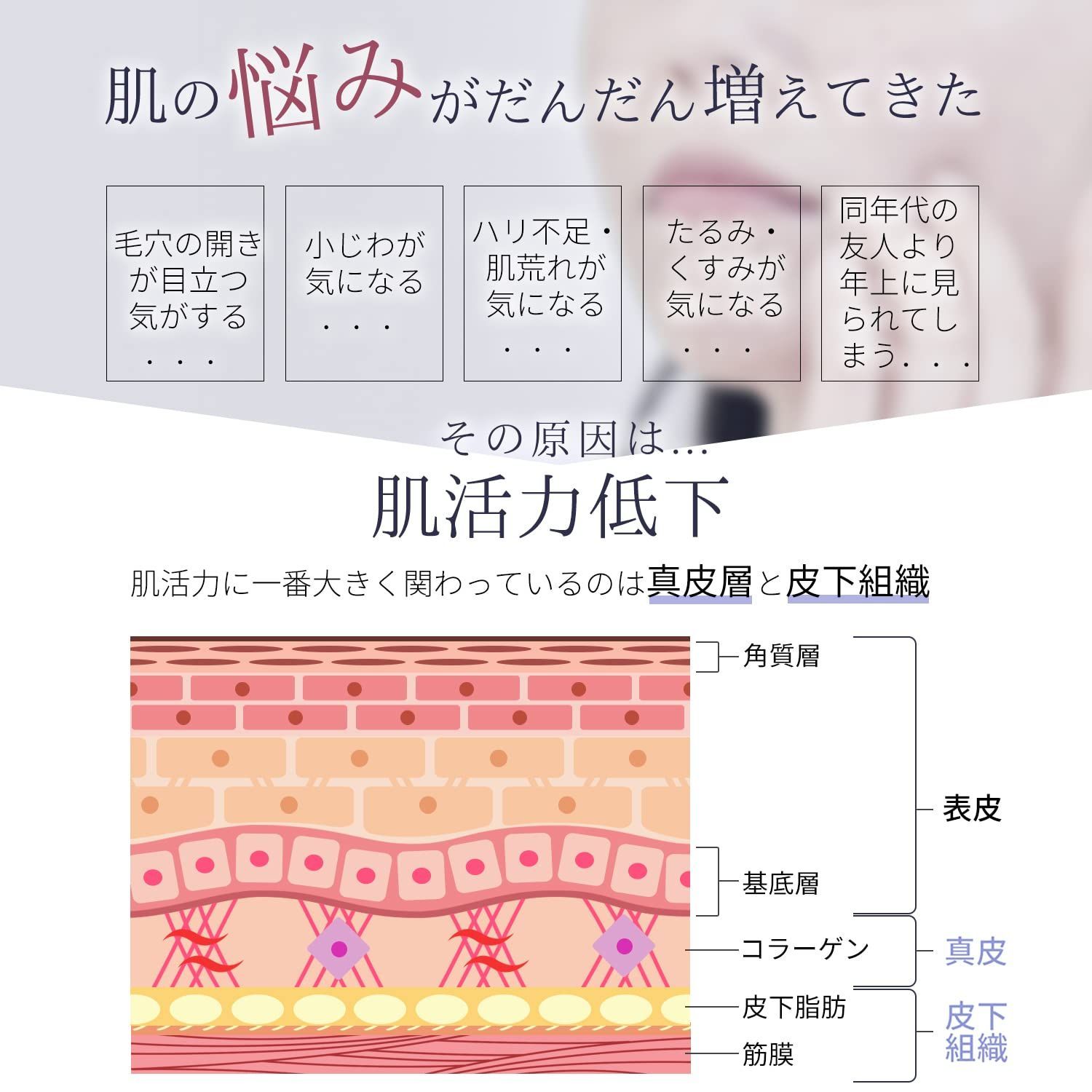 美容専門家監修ANLAN RF温冷美顔器 RF美顔器 温冷美顔器 イオン美顔器