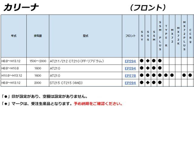 H8|8～H13|12 用エンドレスブレーキパッド