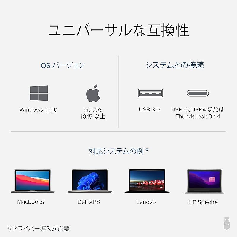 用 Mac