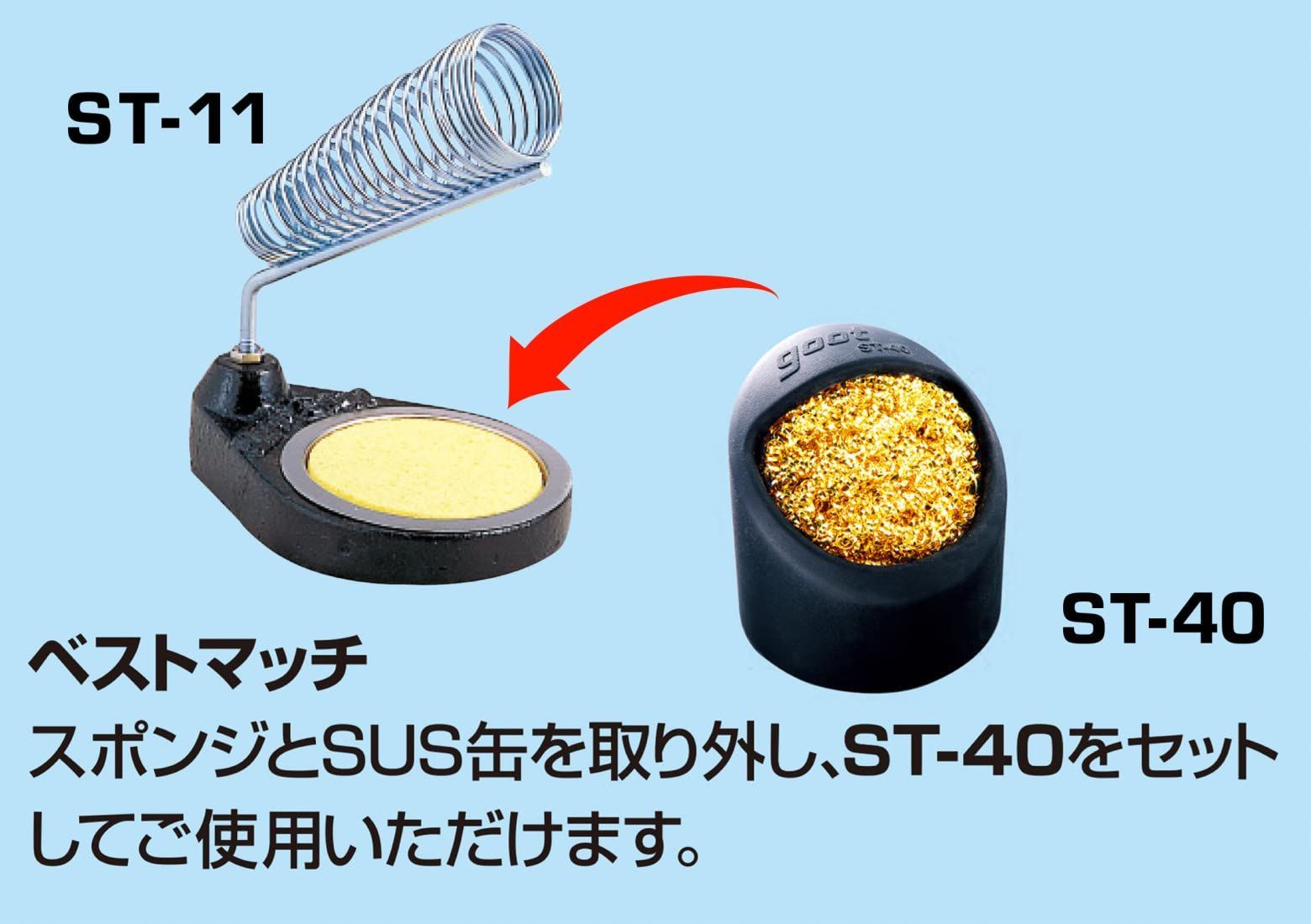 新品 太洋電機産業(goot) はんだこて台 ニクロムヒーターはんだごて専用 スポンジ付き ST-11 日本製