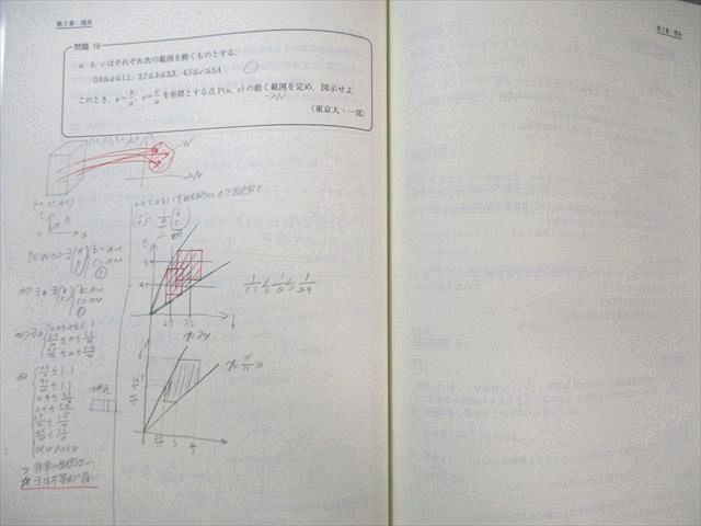 2022年度東大特進数学の真髄 東進 東大特進コース 数学の真髄 テキスト通年セット 2022 計3冊