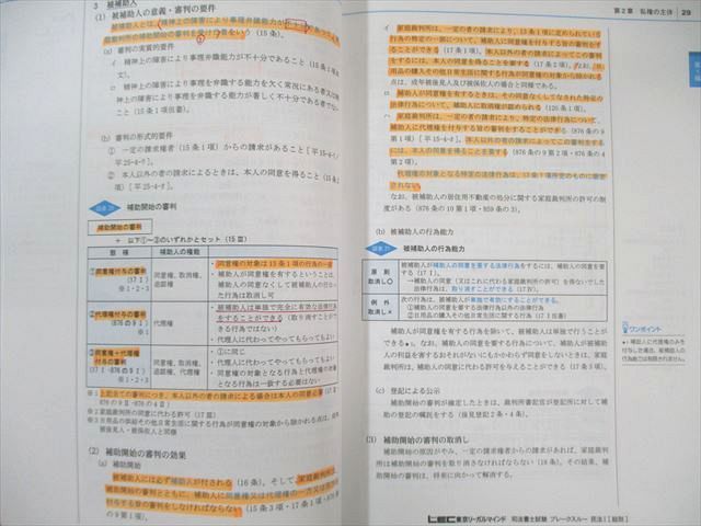 LEC 司法書士試験 ブレークスルー 民法I[総則]/II[物権]/III[債権]/IV[親族・相続] 2025年合格目標 計4冊 080R4D LEC 司法書士試験 ブレークスルー 民法I[総則]/II[物権]/III[債権]/